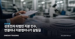 성호전자 타법인 지분 인수, 연결이냐 지분법이냐가 갈림길