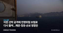 이란 선박 공격에 전쟁위험 보험료 다시 들썩…해운·정유·손보 영향은
