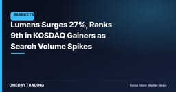 Lumens Surges 27%, Ranks 9th in KOSDAQ Gainers as Search Volume Spikes