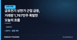 금호전기 상한가 근접 급등, 거래량 1,767만주 폭발한 오늘의 흐름