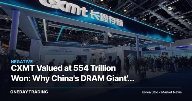 CXMT Valued at 554 Trillion Won: Why China's DRAM Giant's STAR Market Listing Sent the Index Up 75% in Three Months