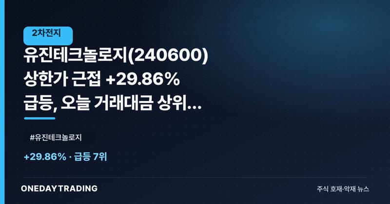 유진테크놀로지(240600) 상한가 근접 +29.86% 급등, 오늘 거래대금 상위권 진입 분석