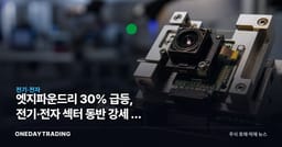 엣지파운드리 30% 급등, 전기·전자 섹터 동반 강세 속 검색량 급증