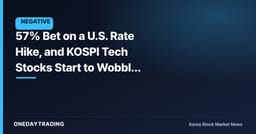 57% Bet on a U.S. Rate Hike, and KOSPI Tech Stocks Start to Wobble First