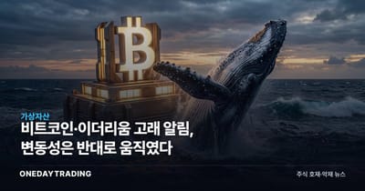 비트코인·이더리움 고래 알림, 변동성은 반대로 움직였다