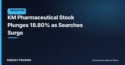 KM Pharmaceutical Stock Plunges 18.80% as Searches Surge
