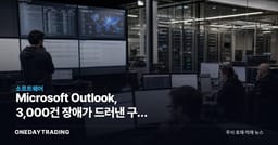 Microsoft Outlook, 3,000건 장애가 드러낸 구독 신뢰도 균열