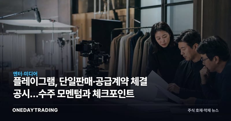 플레이그램, 단일판매·공급계약 체결 공시…수주 모멘텀과 체크포인트