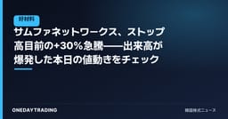 サムファネットワークス、ストップ高目前の+30%急騰——出来高が爆発した本日の値動きをチェック