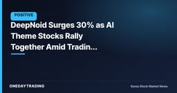 DeepNoid Surges 30% as AI Theme Stocks Rally Together Amid Trading Volume Spike
