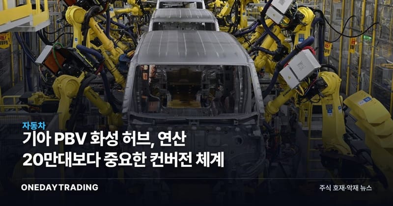 기아 PBV 화성 허브, 연산 20만대보다 중요한 컨버전 체계