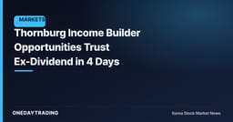 Thornburg Income Builder Opportunities Trust Ex-Dividend in 4 Days