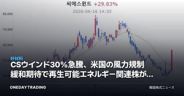 CSウインド30%急騰、米国の風力規制緩和期待で再生可能エネルギー関連株が揃って強含み