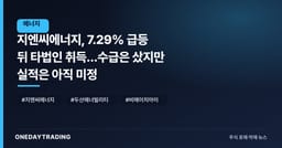 지엔씨에너지, 7.29% 급등 뒤 타법인 취득…수급은 샀지만 실적은 아직 미정