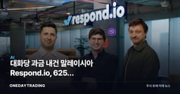 대화당 과금 내건 말레이시아 Respond.io, 625억 유치로 M&A 시동