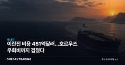 이란전 비용 451억달러…호르무즈 우회비까지 겹쳤다