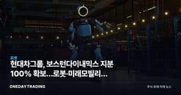 현대차그룹, 보스턴다이내믹스 지분 100% 확보…로봇·미래모빌리티 베팅 가속