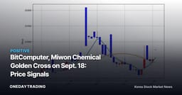 BitComputer, Miwon Chemical Golden Cross on Sept. 18: Price Signals