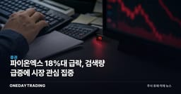 파이온엑스 18%대 급락, 검색량 급증에 시장 관심 집중