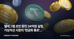 텔레그램 코인 환전 34억원 실형, 가상자산 시장의 ‘현금화 통로’가 좁아진다