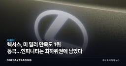 렉서스, 美 딜러 만족도 1위 등극…인피니티는 최하위권에 남았다