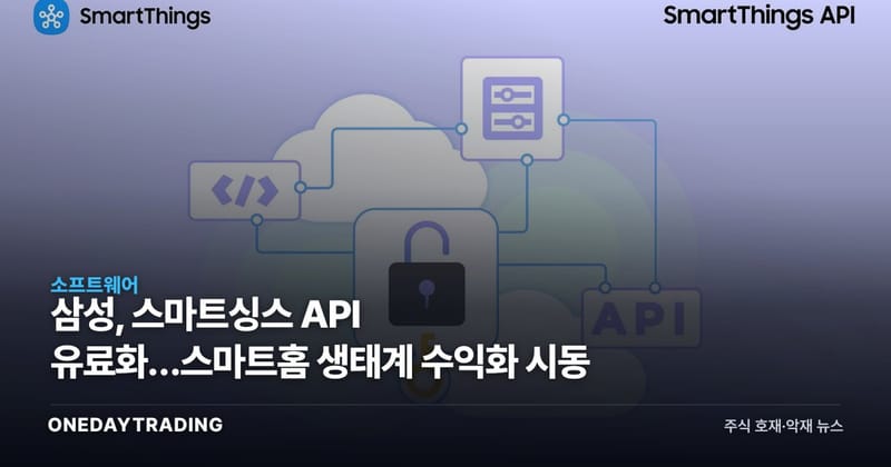 삼성, 스마트싱스 API 유료화…스마트홈 생태계 수익화 시동