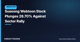 Suseong Webtoon Stock Plunges 28.70% Against Sector Rally