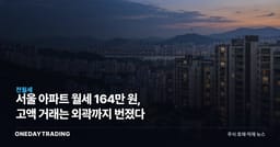 서울 아파트 월세 164만 원, 고액 거래는 외곽까지 번졌다