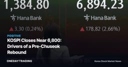 KOSPI Closes Near 6,800: Drivers of a Pre-Chuseok Rebound