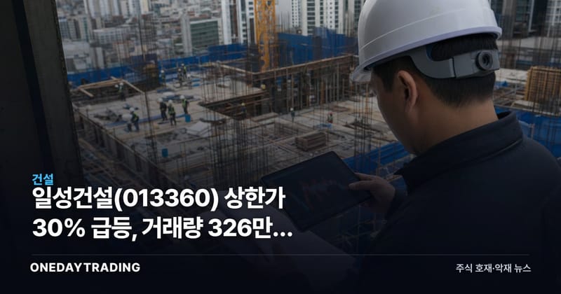 일성건설(013360) 상한가 30% 급등, 거래량 326만주 폭발한 이유