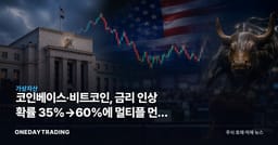 코인베이스·비트코인, 금리 인상 확률 35%→60%에 멀티플 먼저 꺾인다