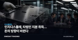 인지디스플레, 타법인 지분 취득… 돈의 방향이 바뀐다