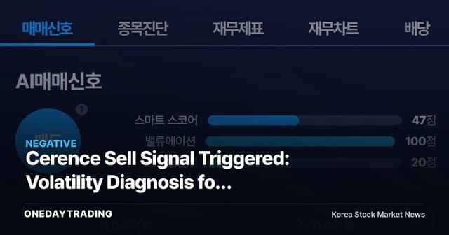 Cerence Sell Signal Triggered: Volatility Diagnosis for Automotive AI Voice Stocks and Investment Implications