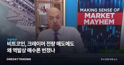비트코인, 크레이머 전량 매도에도 왜 역발상 매수론 번졌나