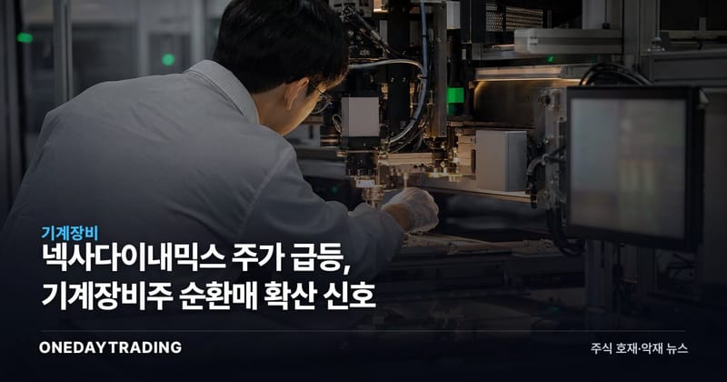 넥사다이내믹스 주가 급등, 기계장비주 순환매 확산 신호