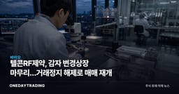 텔콘RF제약, 감자 변경상장 마무리…거래정지 해제로 매매 재개