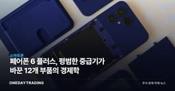 페어폰 6 플러스, 평범한 중급기가 바꾼 12개 부품의 경제학