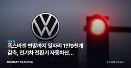 폭스바겐 연말까지 일자리 1만9천개 감축, 전기차 전환기 자동차산업 구조조정 신호