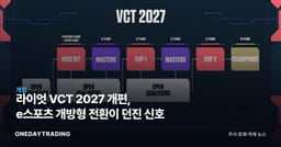 라이엇 VCT 2027 개편, e스포츠 개방형 전환이 던진 신호