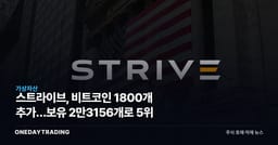 스트라이브, 비트코인 1800개 추가…보유 2만3156개로 5위