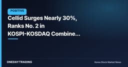Cellid Surges Nearly 30%, Ranks No. 2 in KOSPI-KOSDAQ Combined Gainers