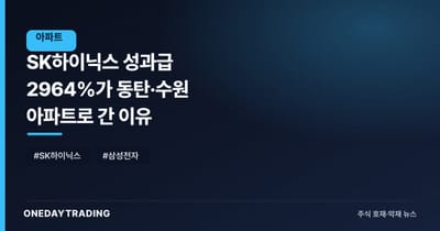 SK하이닉스 성과급 2964%가 동탄·수원 아파트로 간 이유