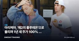 아리찌아, '제2의 룰루레몬'으로 불리며 1년 새 주가 100% 뛴 이유
