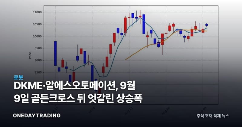 DKME·알에스오토메이션, 9월 9일 골든크로스 뒤 엇갈린 상승폭