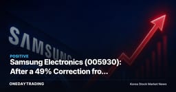 Samsung Electronics (005930): After a 49% Correction from Its Peak, a PER of 4x Signals a Reversal
