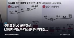 구광모 원LG 8년 결실, LG전자·이노텍·디스플레이 최대실적 임박