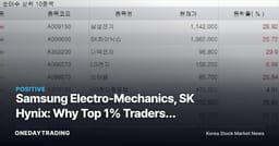 Samsung Electro-Mechanics, SK Hynix: Why Top 1% Traders' 9:30 AM Buying Flooded Into Semiconductors