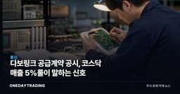 다보링크 공급계약 공시, 코스닥 매출 5%룰이 말하는 신호