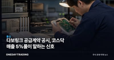 다보링크 공급계약 공시, 코스닥 매출 5%룰이 말하는 신호