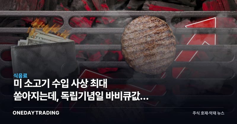 美 소고기 수입 사상 최대 쏟아지는데, 독립기념일 바비큐값은 왜 그대로 비쌀까
